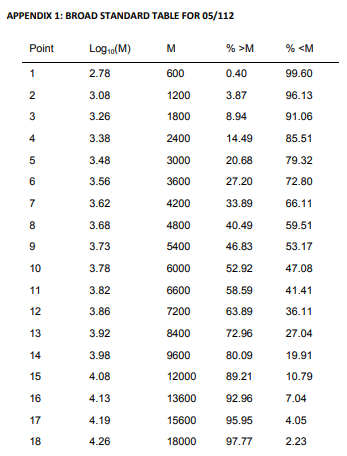 1632403555608129.png image.png