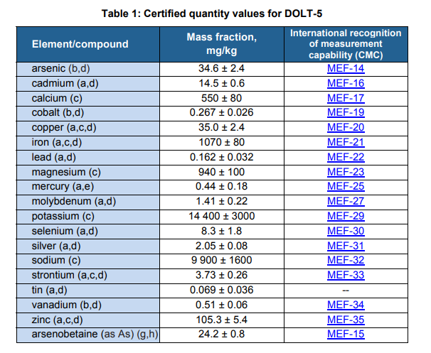 1674981452970310.png image.png